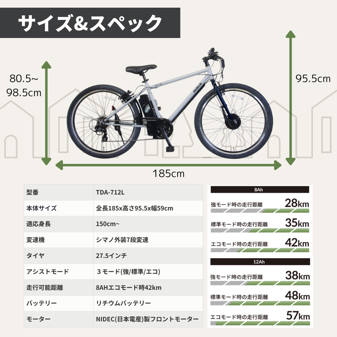 【100%完成納品】PELTECH(ペルテック) TDA-712L 電動アシストクロスeバイク 27.5インチ 外装7段*販売証明書付き
