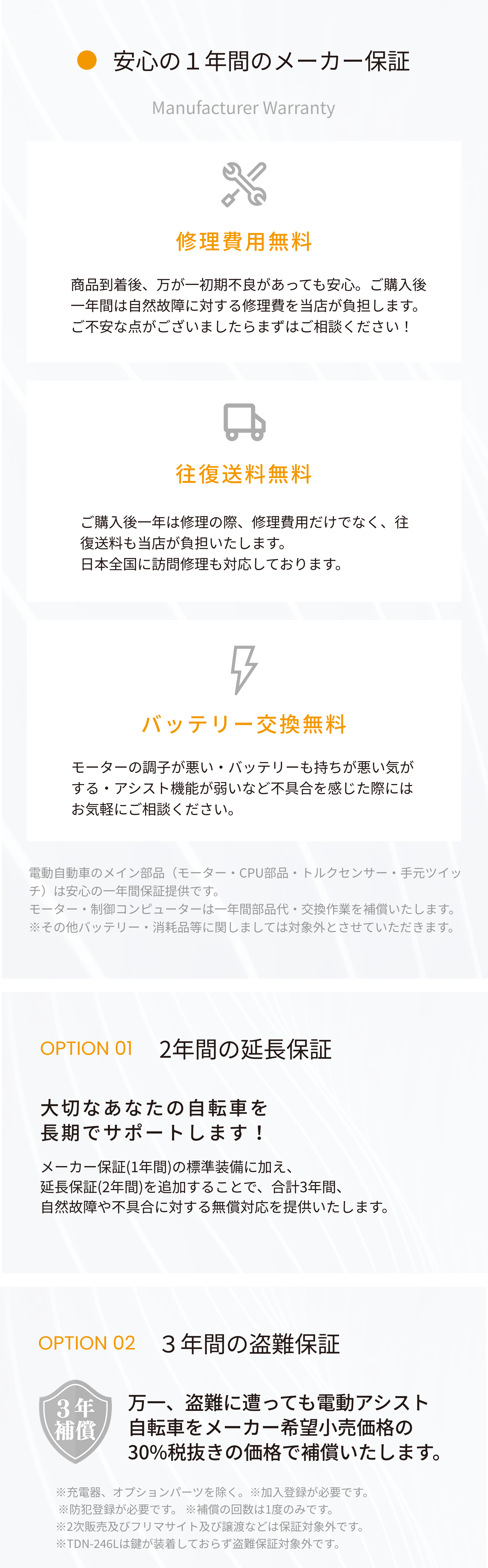 スマホで表示