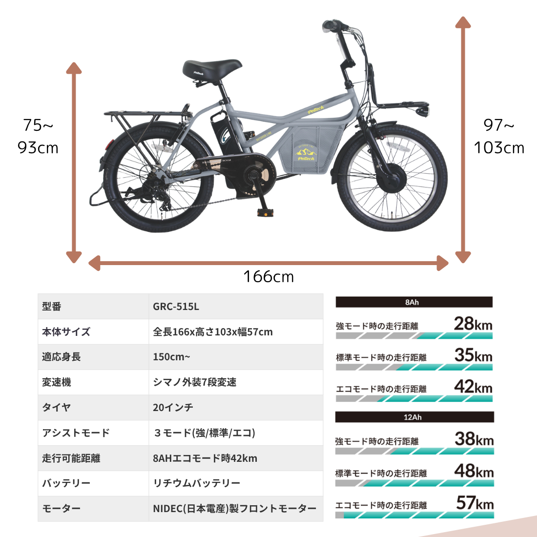 【100%完成納品】PELTECH(ペルテック) GRC-515L 電動アシストeカーゴバイク 20インチ 外装7段 ＊販売証明書付き