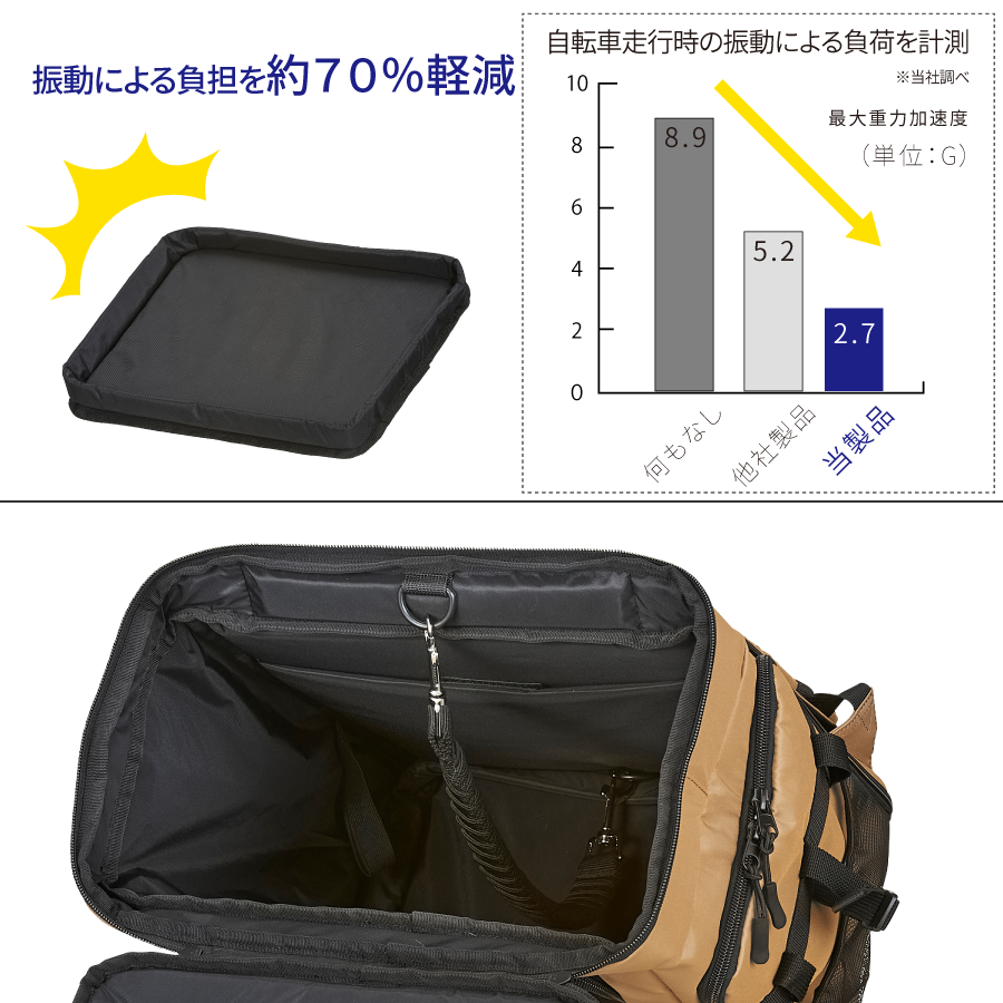 【PELTECHおすすめ品】ペットキャリー リュックサック PET-001　小型犬・猫用
