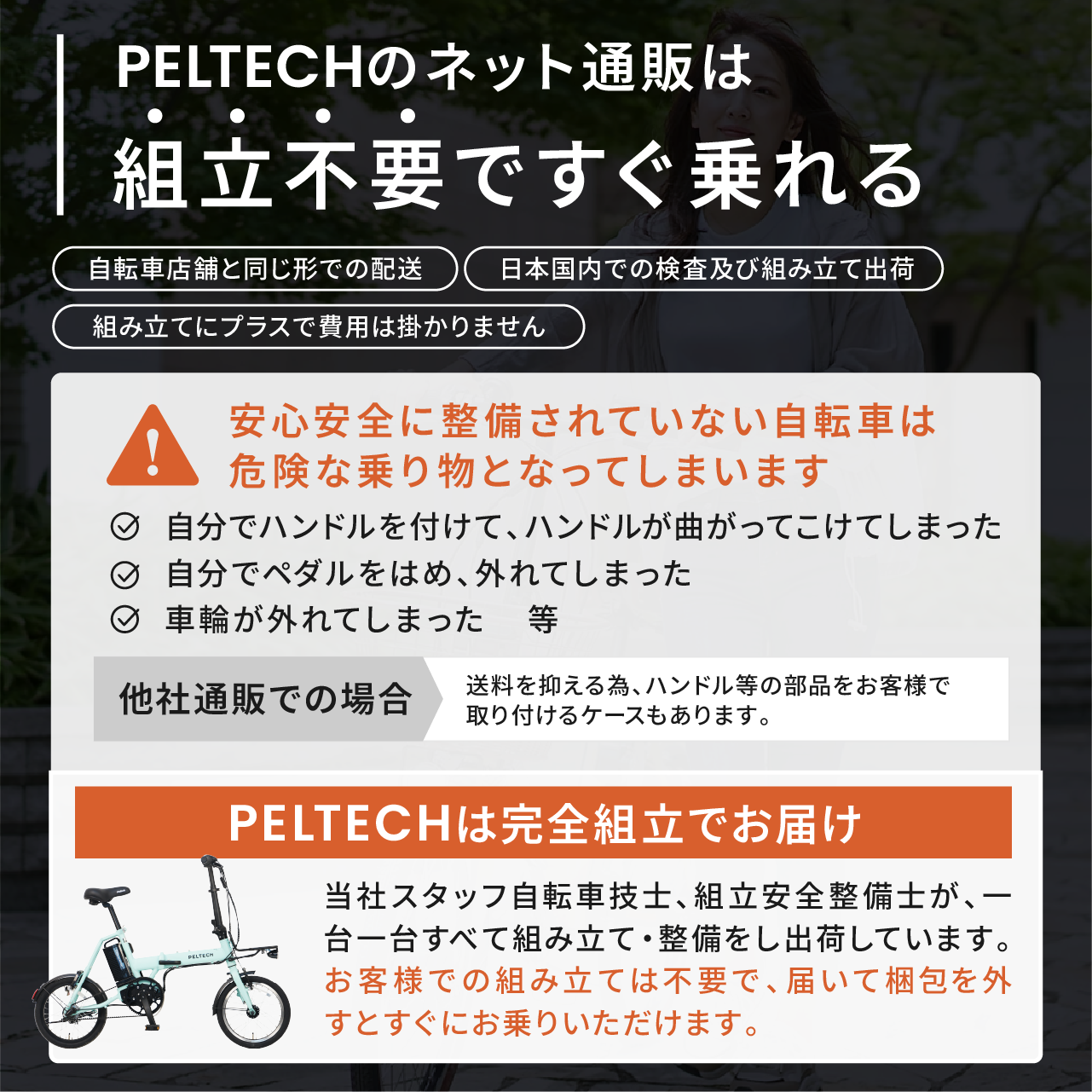 【100%完成納品】PELTECH(ペルテック) GRC-515L 電動アシストeカーゴバイク 20インチ 外装7段 ＊販売証明書付き